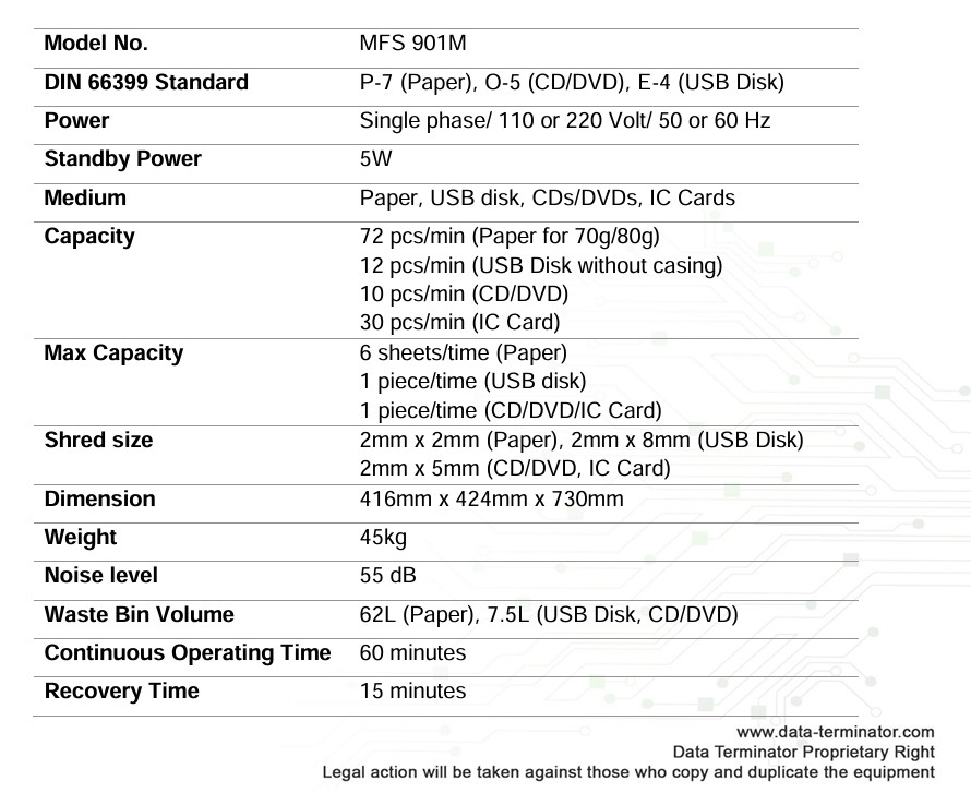 mfs 901-2